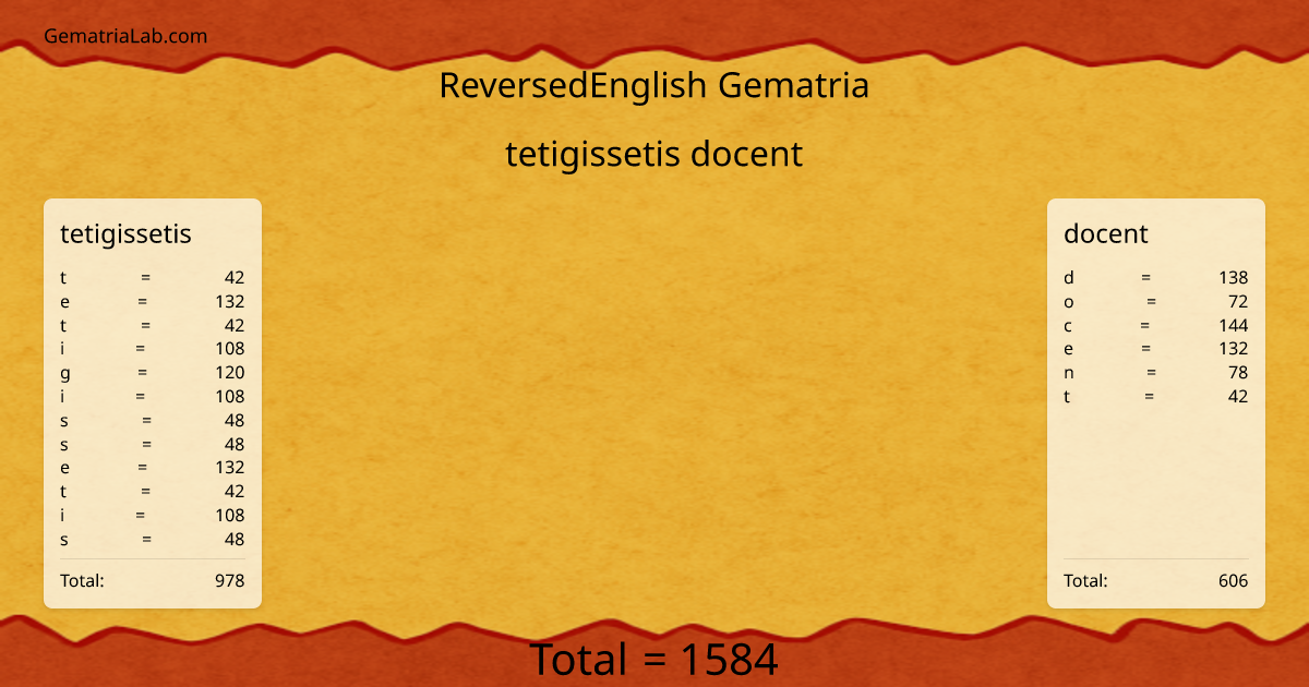 tetigissetis docent in reversedEnglish Gematria